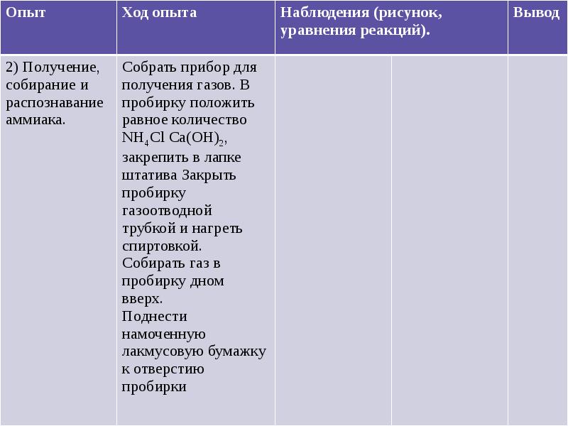 Распознавание газов. Получение собирание и распознавание газов. Практическая работа получение газов.