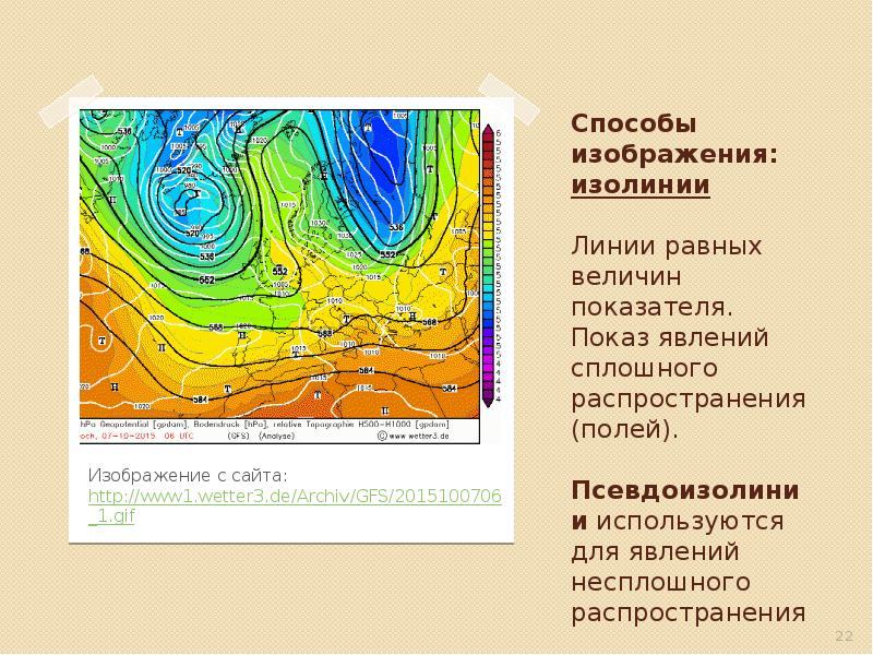 Способ изолиний картографического изображения