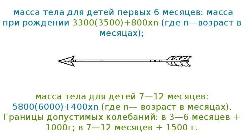 Масса тела при рождении. Рассчитайте массу тела ребенка в 7 месяцев если масса при рождении 3300.