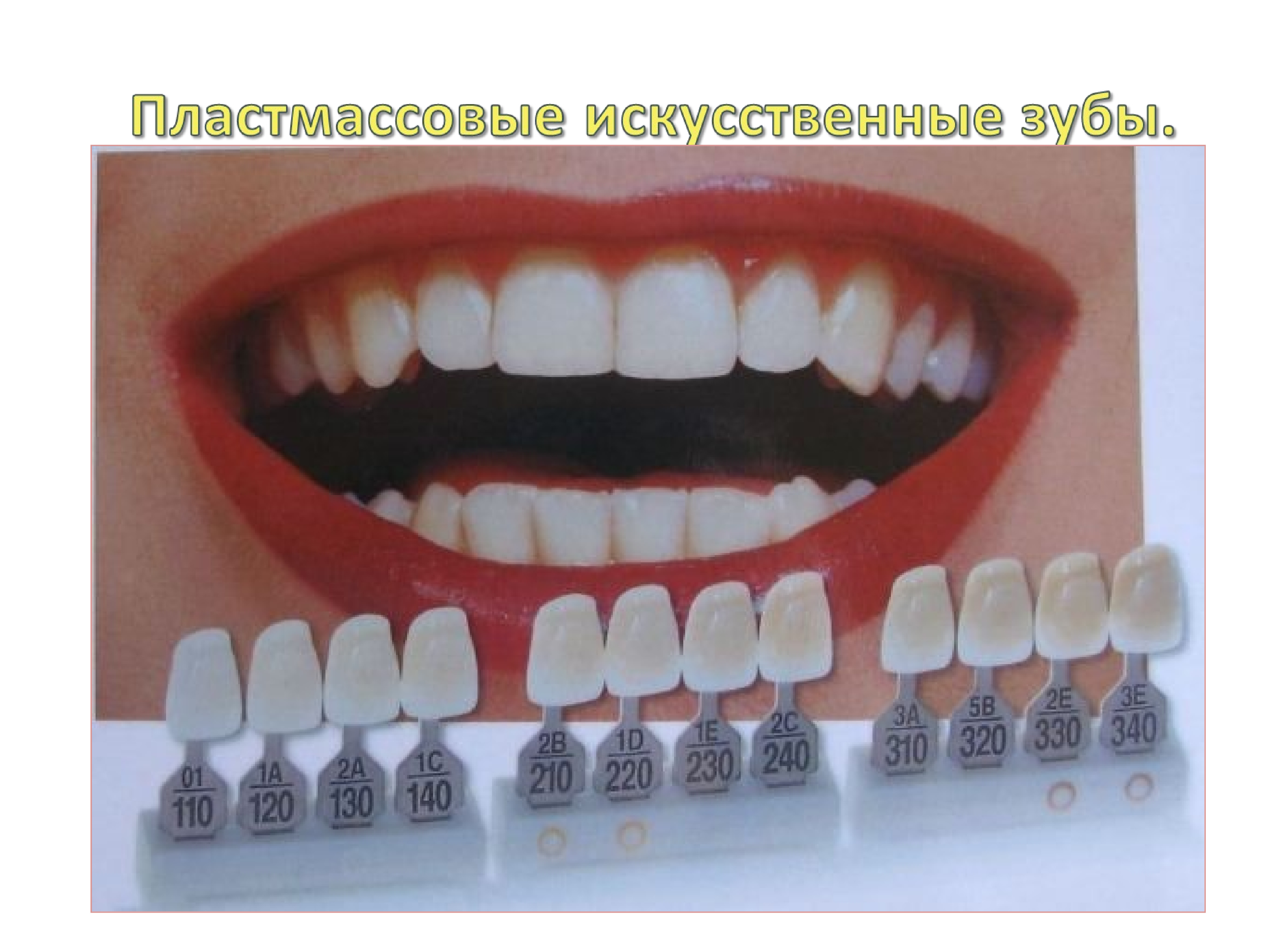 цвет зубов а3 фото керамики у зубов