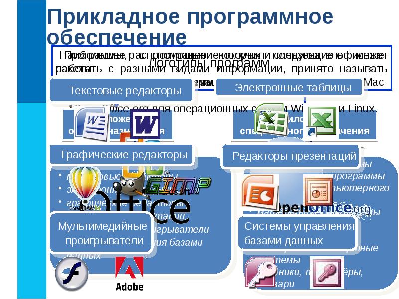 Презентация какие приложения