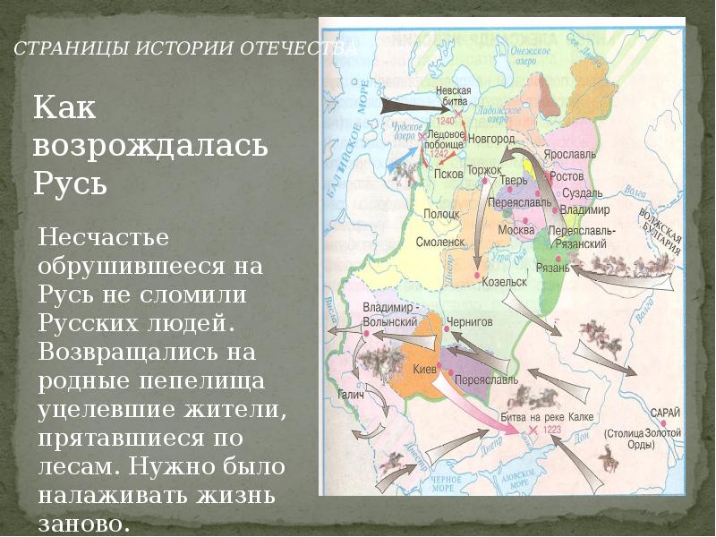 4 класс окружающий мир русь расправляет крылья презентация 4 класс плешаков