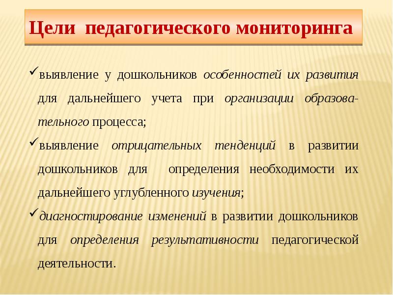 Мониторинг педагога