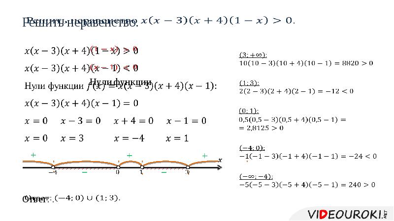0 неравенство. Нули неравенства. Нули функции неравенства. Решение иррациональных неравенств методом интервалов. Метод интервалов 10 класс.