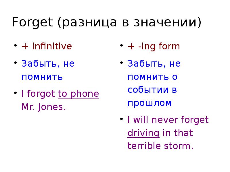 Презентация на тему the infinitive