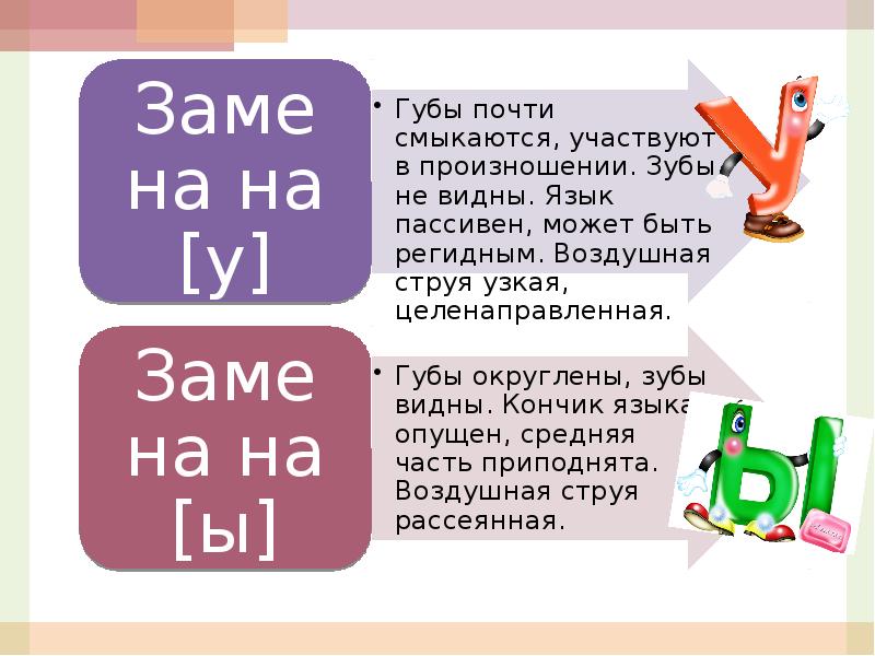 Постановка л презентация