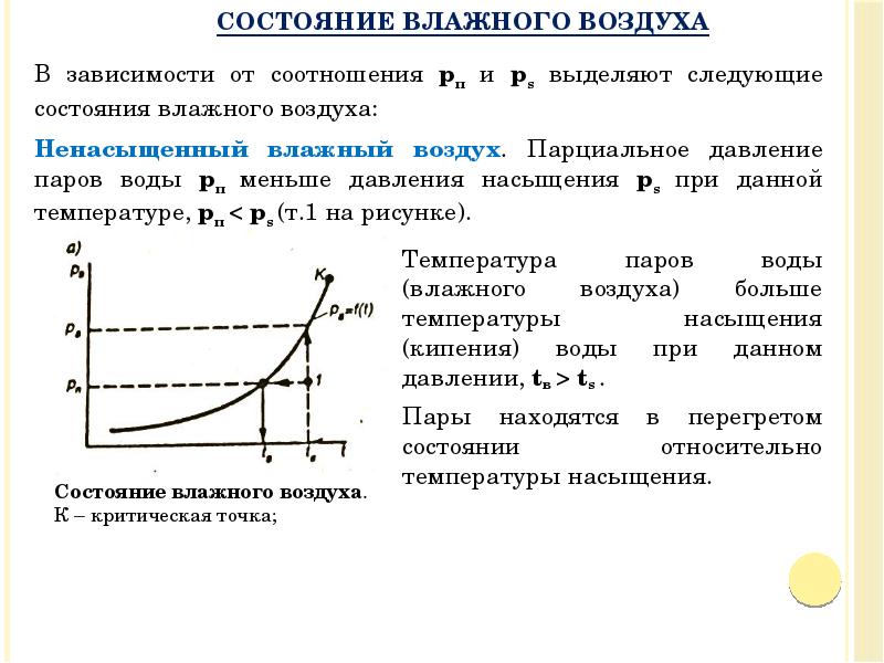 Процесс распространения тепла от более нагретого тела к менее нагретому телу через стенку