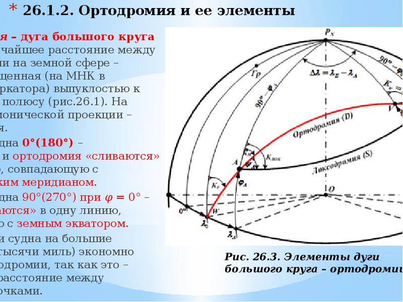 Найти точки дуги. Ортодромия. Дуга большого круга сферы. Ортодромия и локсодромия. Дуга большого круга в навигации.