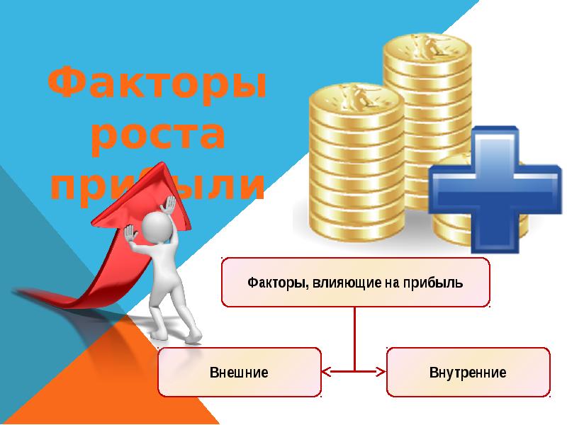 Презентация на тему прибыль