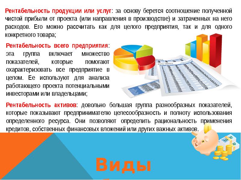 Финансовый результат презентация