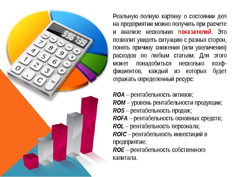 Доходность предприятия презентация