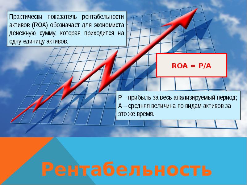 Финансовый результат презентация