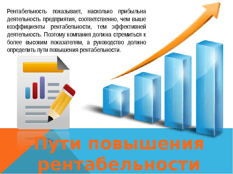 Рентабельность картинки для презентации