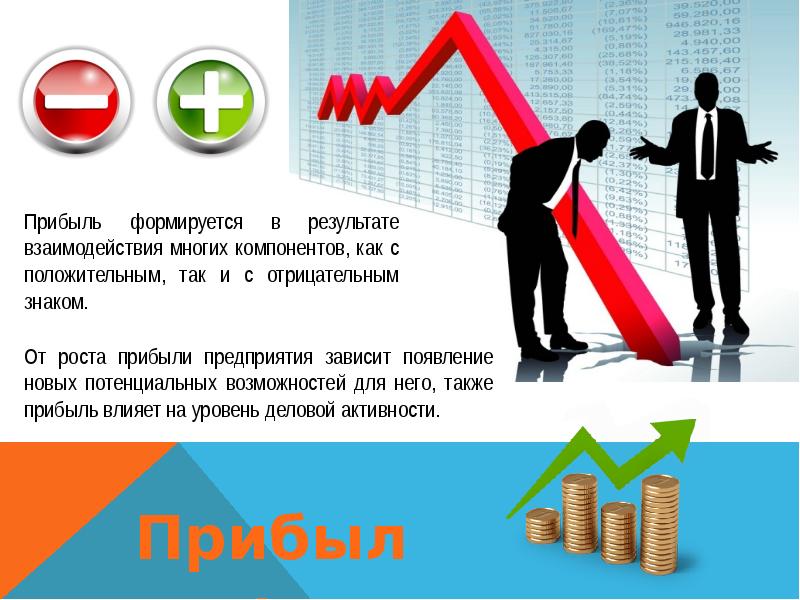 Презентация на тему прибыль