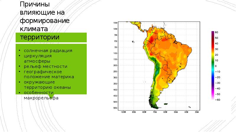От чего зависит формирование климата