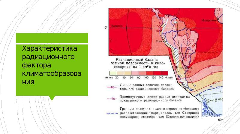 Характеристика радиационного фактора климатообразования Характеристика радиационного фактора климатообразования