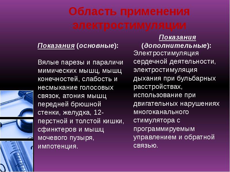 Область применения электростимуляции
Показания (основные): Область применения электростимуляции
Показания (основные):