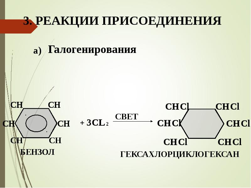 Арены химия презентация