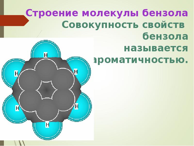 Каково современное изображение молекулы бензола