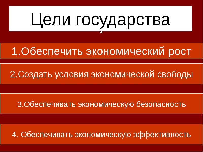 Экономика государства презентация