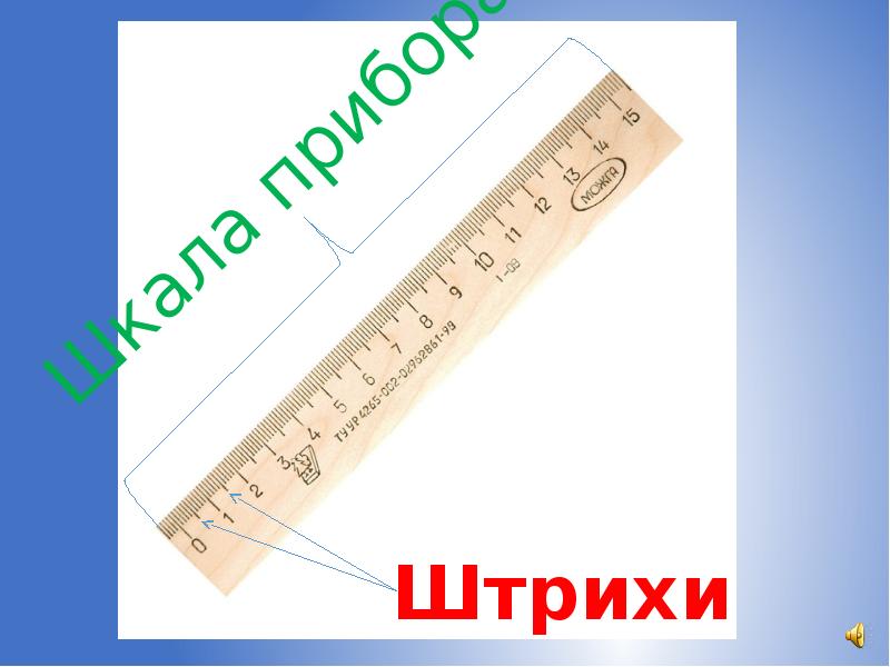 Погрешность и точность приближения 8 класс. Диагональ на 14 метрах погрешность.