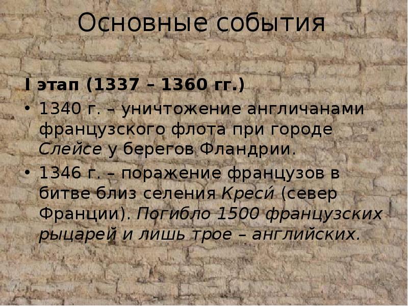 Столетняя война 1337 1453 презентация