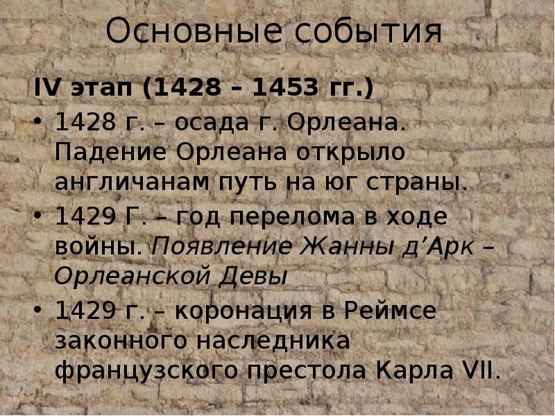 Столетняя война 1337 1453 презентация