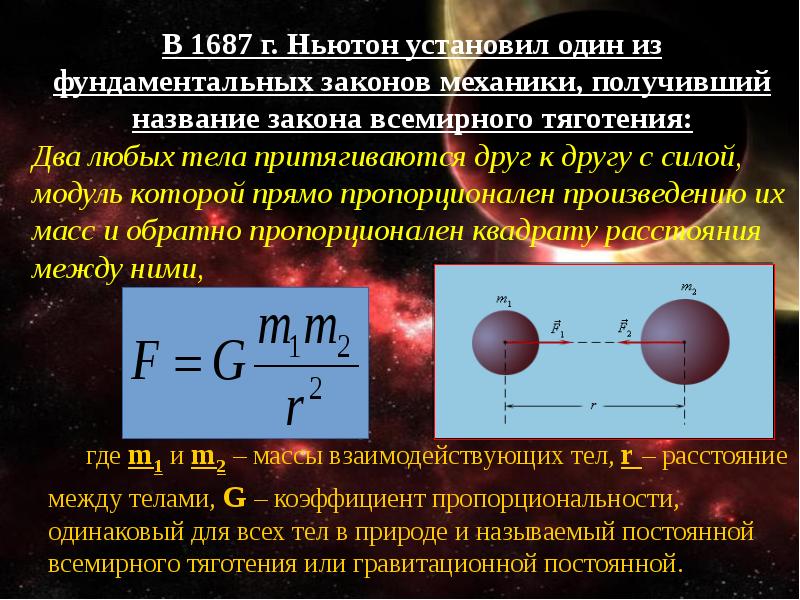 Формула всемирного тяготения