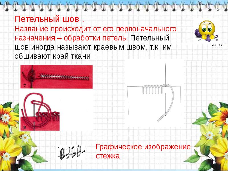 Технология 3 класс строчка петельного стежка презентация