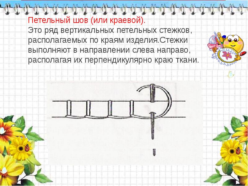 Строчка петельного стежка презентация 3 класс презентация