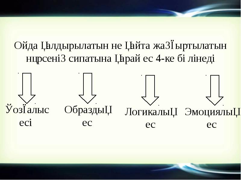 Ес және оның түрлері презентация