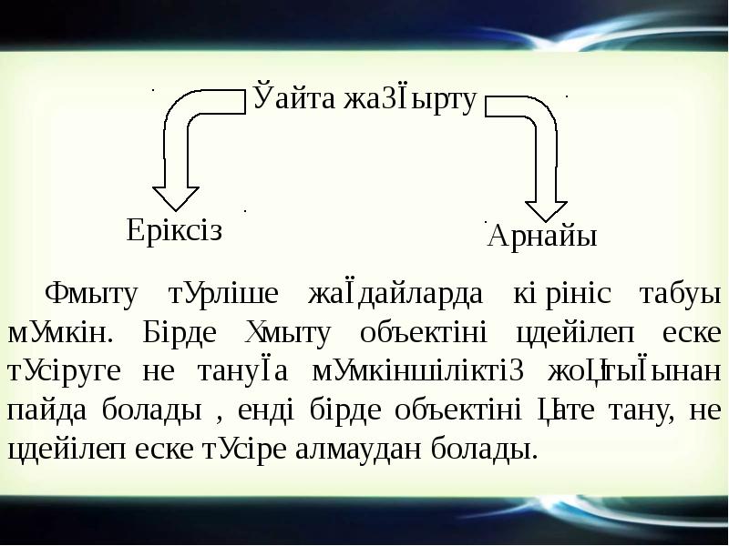 Ес туралы презентация