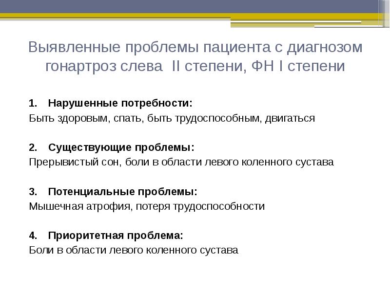 Нарушенные потребности. Нарушение потребностей проблемы пациента. Выявление проблем пациента. Остеоартроз нарушенные потребности. Выявите приоритетные проблемы пациента.