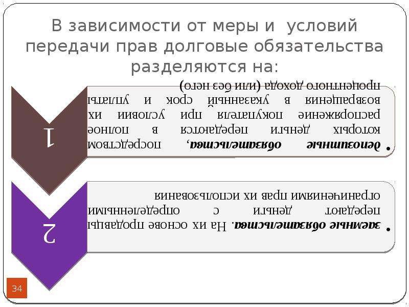 Двойной обмен. Банки, двойной обмен. Мужское женское долговые обязательства. Мужское женское долговые обязательства чем закончилось.