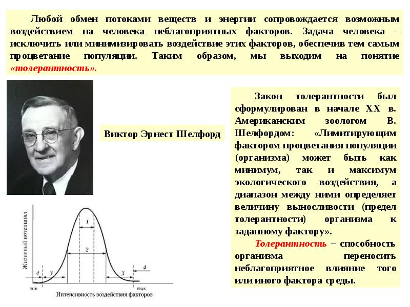 Организма перенос. Шелфорд сформулировал закон. Толерантность это способность организмов. Толерантность – это способность организма выдерживать. Закон максимума.