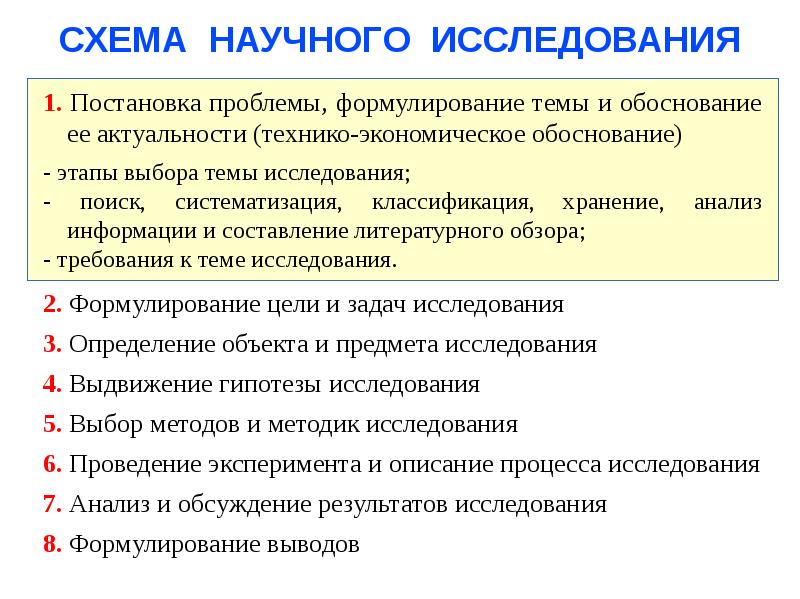 Основным требованием к постановке проблемы проекта является