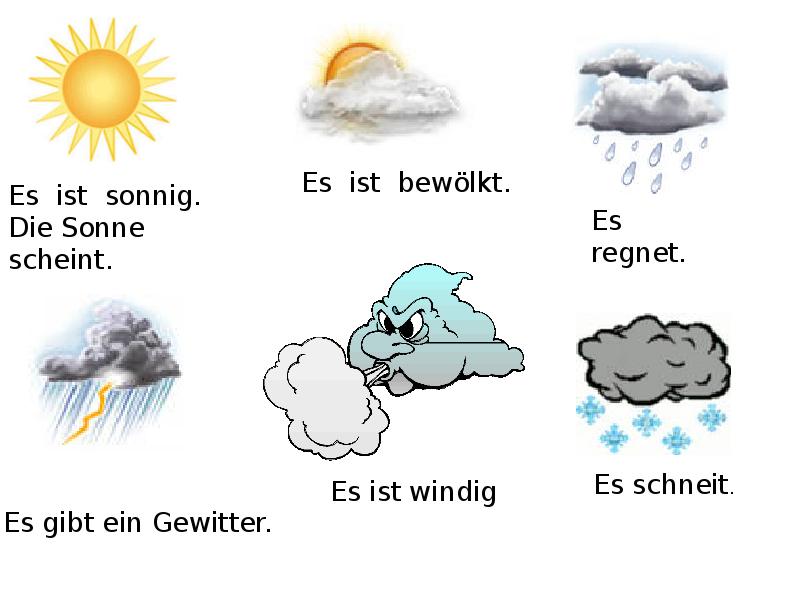 Aufgabe 1 beschreibt das wetter auf den bildern запишите состояние погоды по картинкам