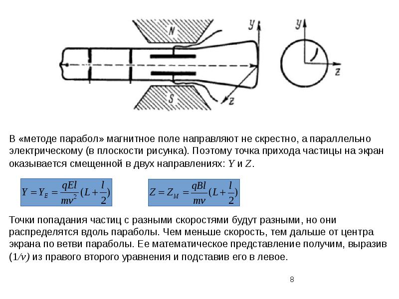 как получить заряд физика. определение массы заряженных частиц методом парабол. индукция заряда. найдите способ зарядить исследовательский. способы получения электрического заряда.