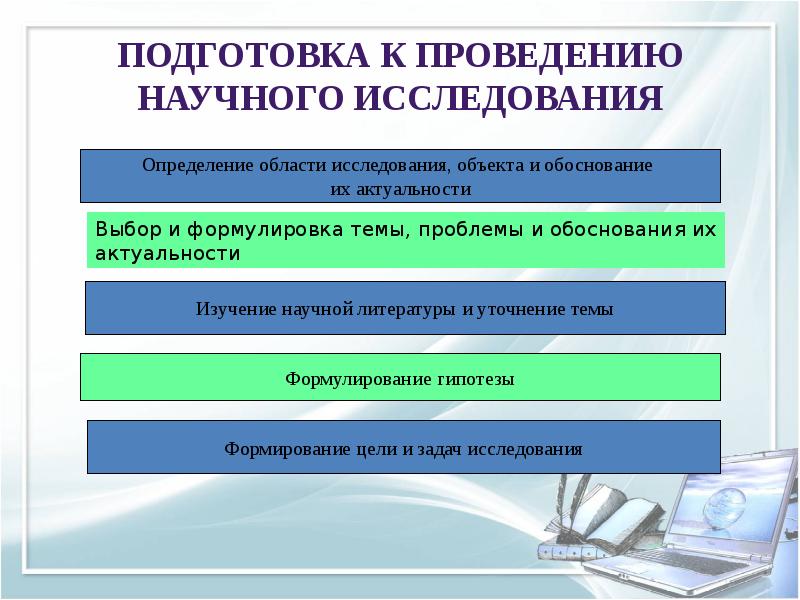 Область исследования в проекте