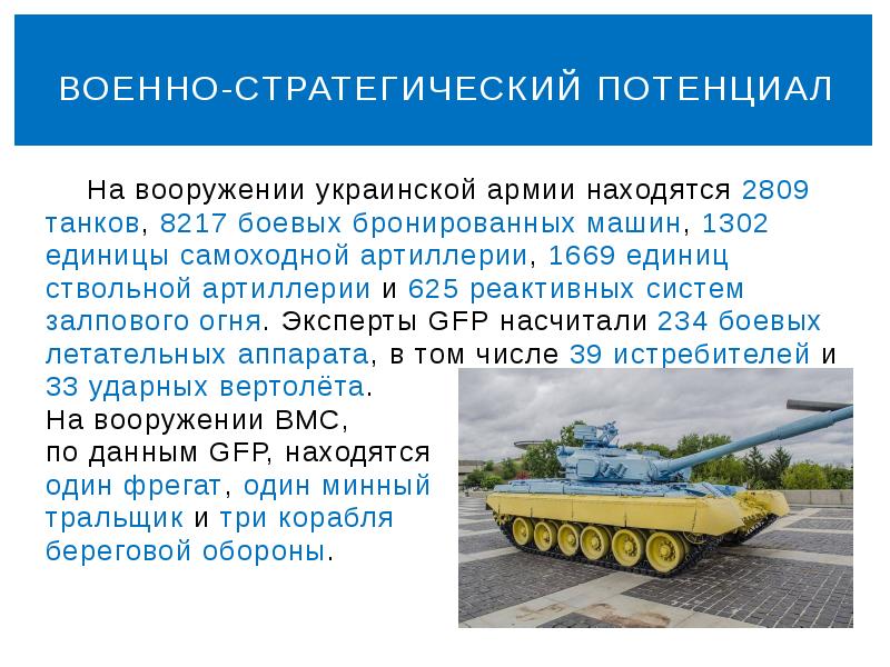 Наличие военных. Военно-стратегический потенциал. Военно-стратегический потенциал России. Военно-стратегический потенциал и наличие военных баз за рубежом. 1302 Единицы самоходной артиллерии.