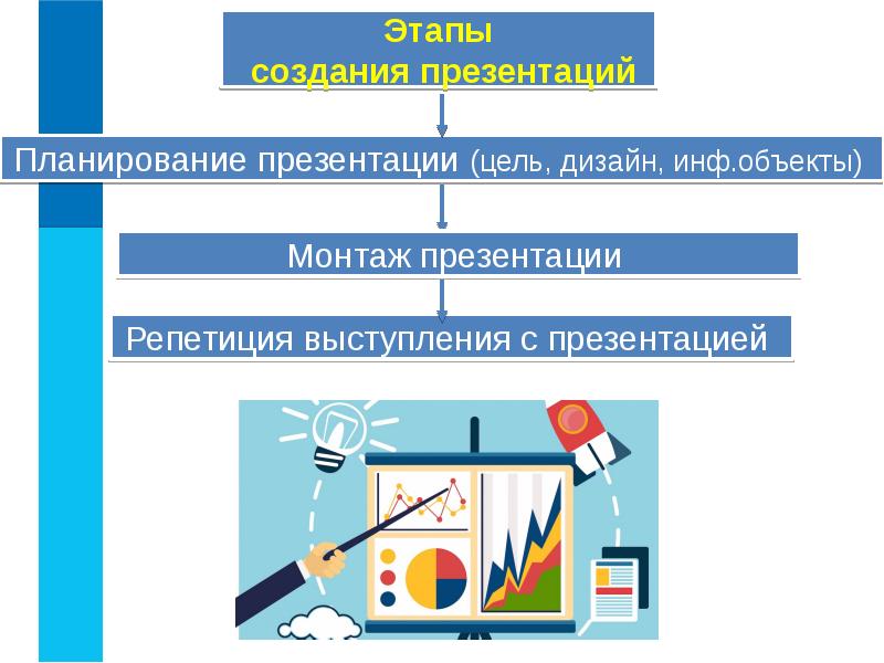 Как сделать монтаж презентации