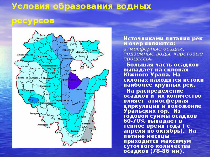 Ресурсы башкортостана. Презентация водные ресурсы РБ. Водные ресурсы Урала карта. Водные богатства Южного Урала. Роль грунтовых вод в питании рек.