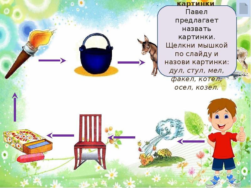 Автоматизация л презентация игра