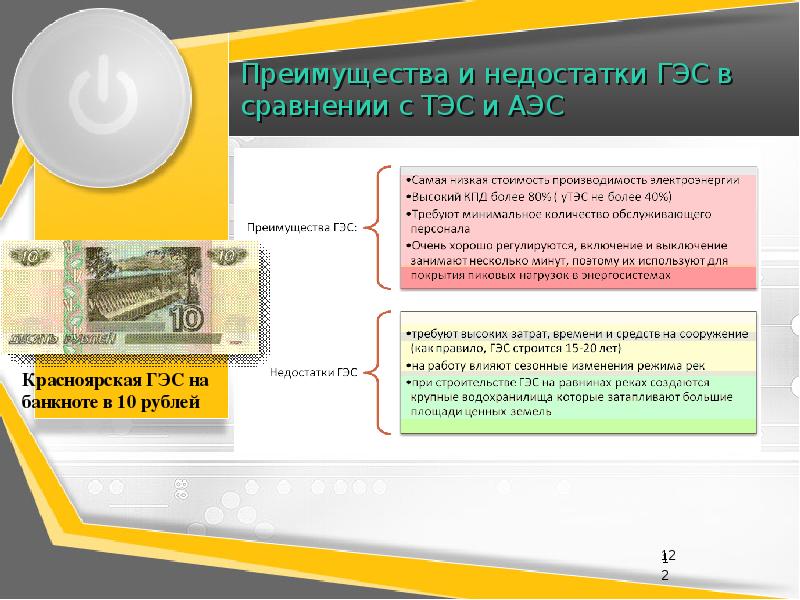 Покажите достоинства и недостатки проектов строительства гидроэлектростанций