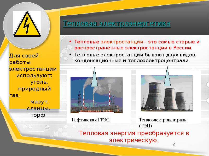 Презентация на тему виды электростанций