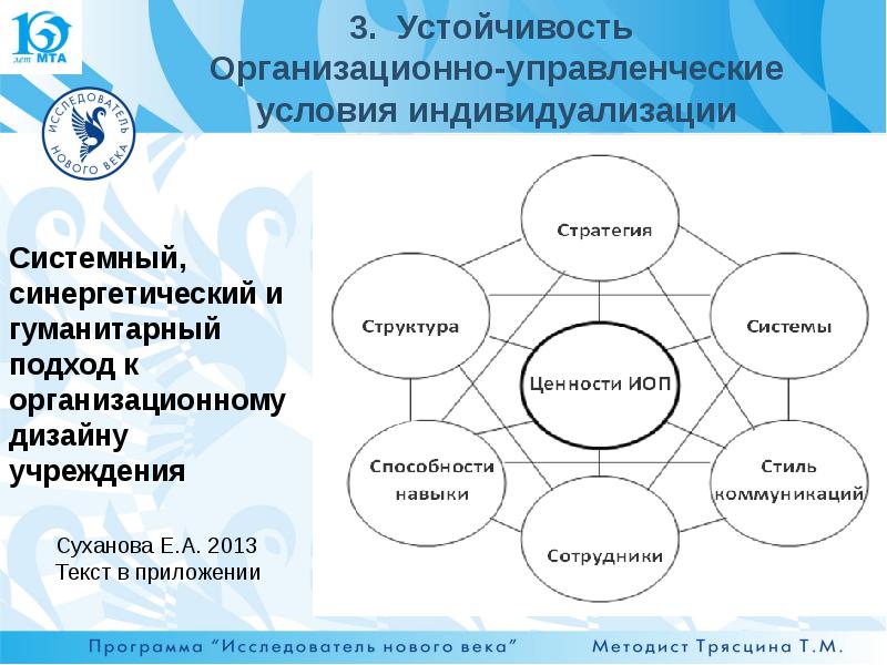 Тьюторский проект и программа как форма завершенного тьюторского действия