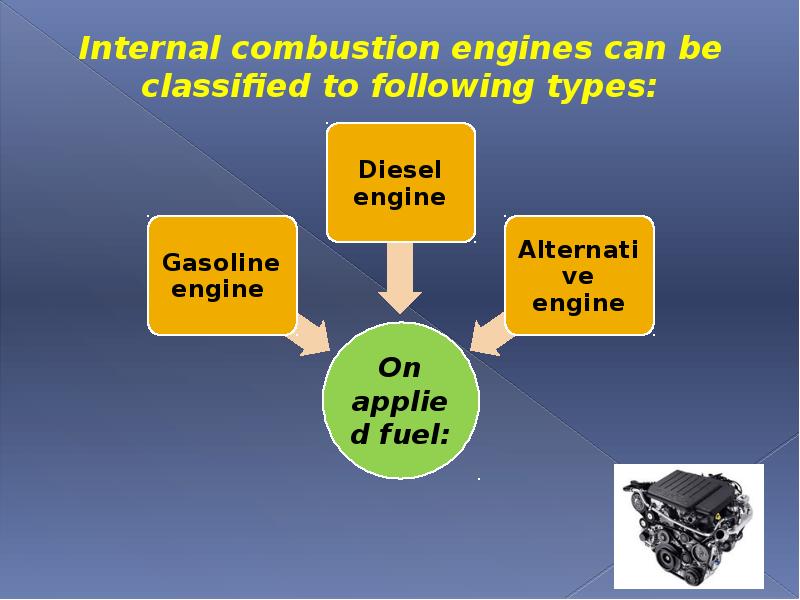 Can you the engine. Search engines can be classified into three categories.