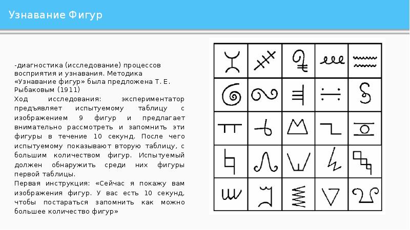 Тест таблицы графические изображения