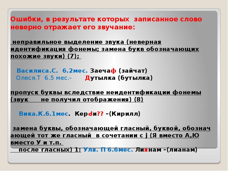 Отражается неверно. Графические ошибки. Графические ошибки в русском языке. Графические ошибки при письме. Графические замены букв.