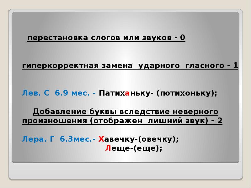 Перестановка слогов. Графические ошибки. Переставь слоги.